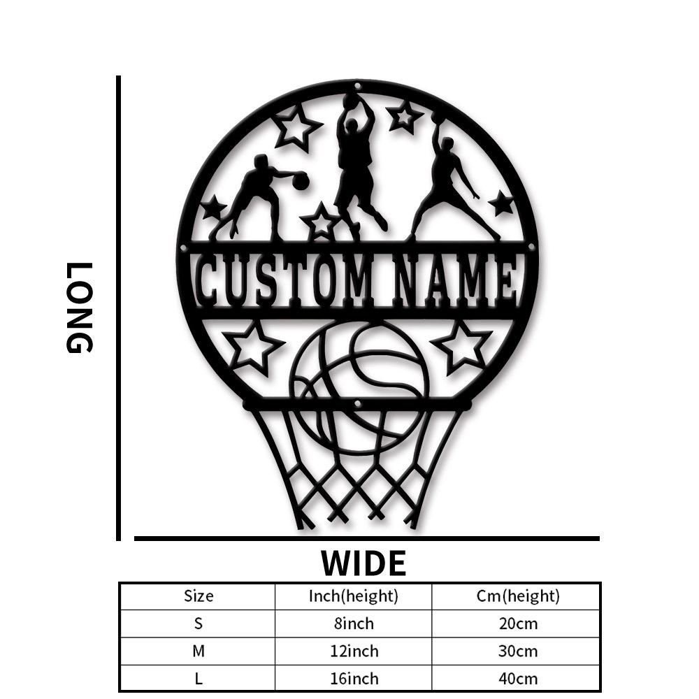 Customizable Iron Basketball D - đánh giá và giá Eve Party